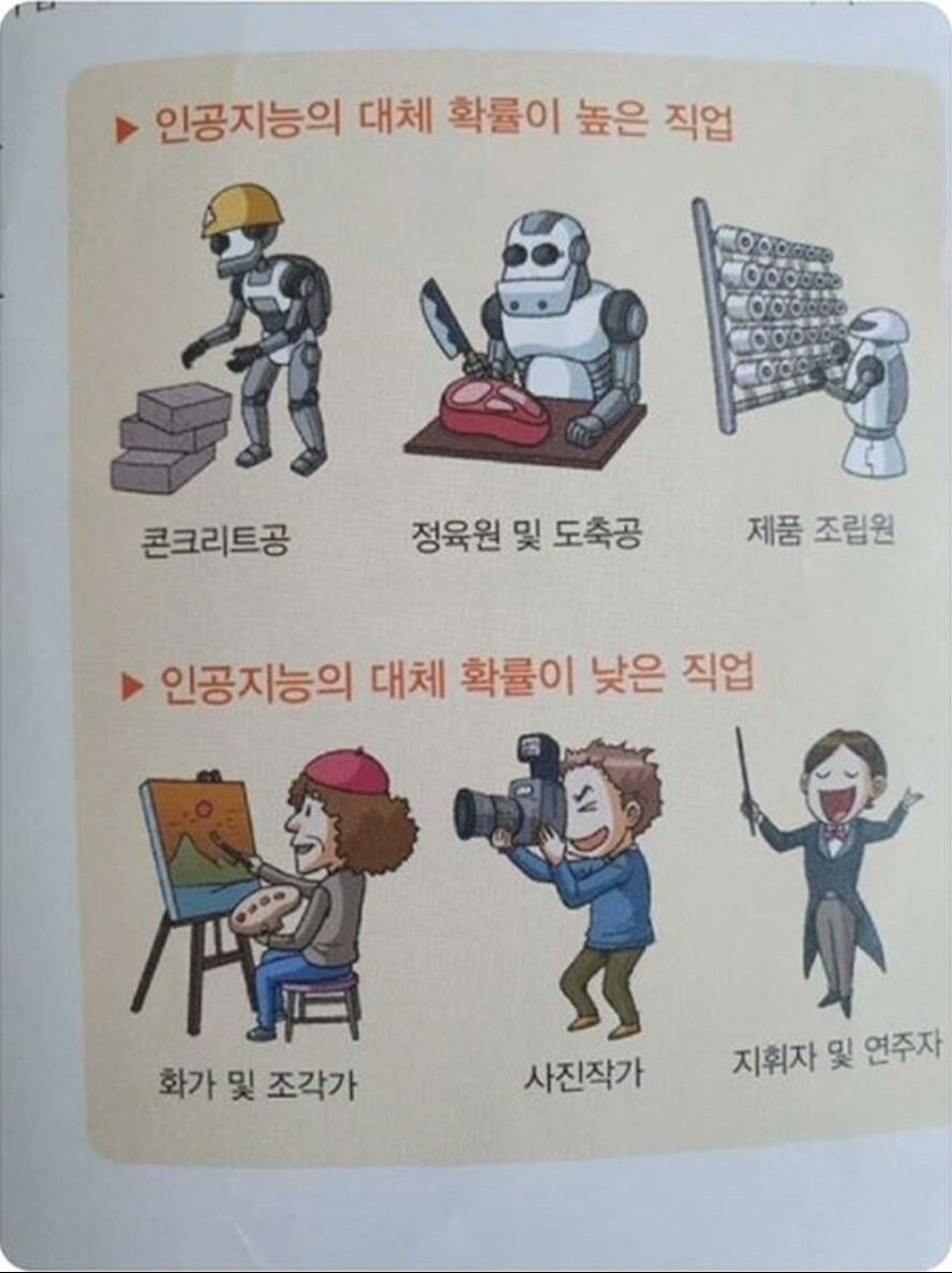 미래 예측을 완전 실패한 경우_1.jpg