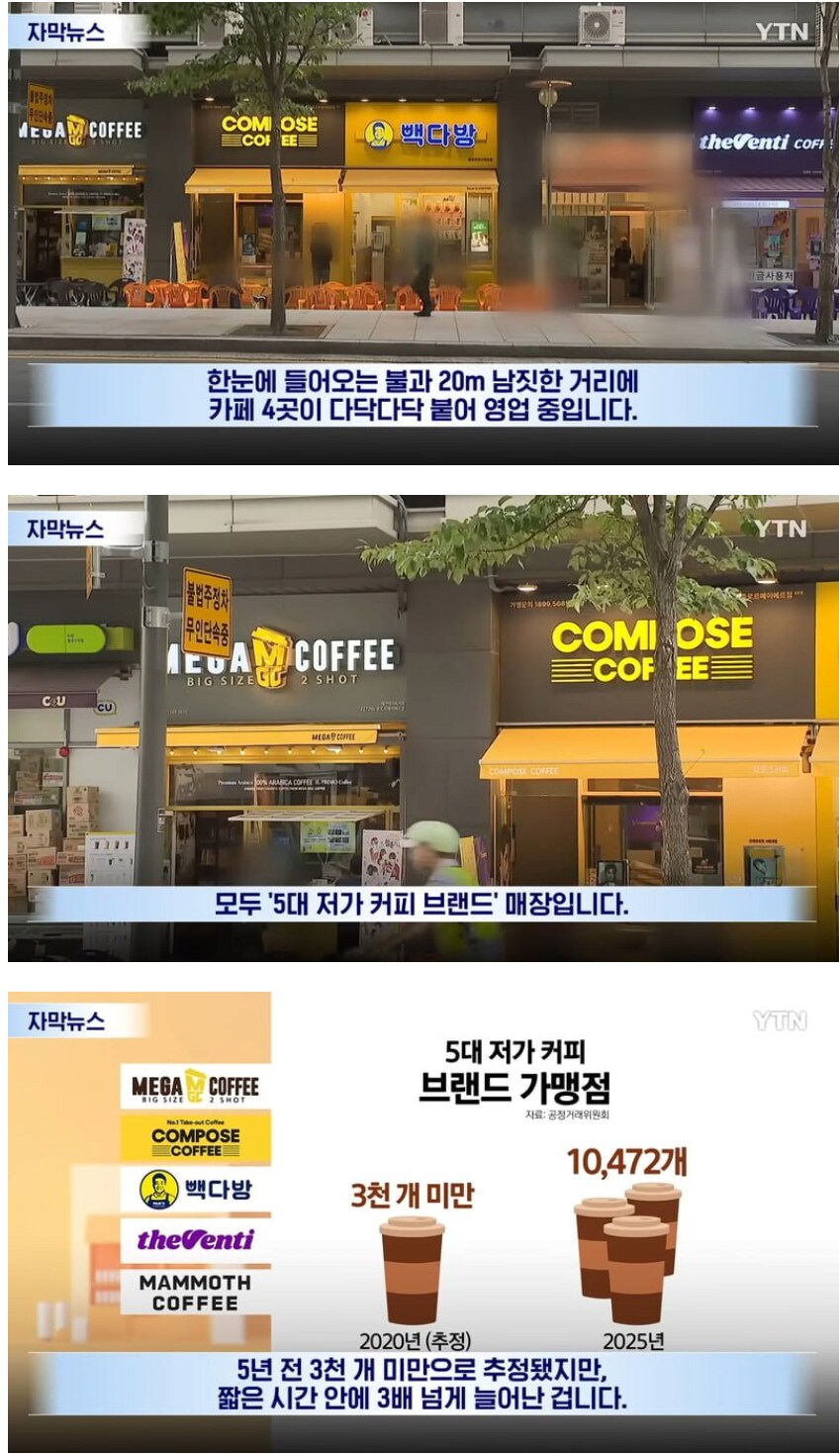 저가 커피 창업 근황_1.png