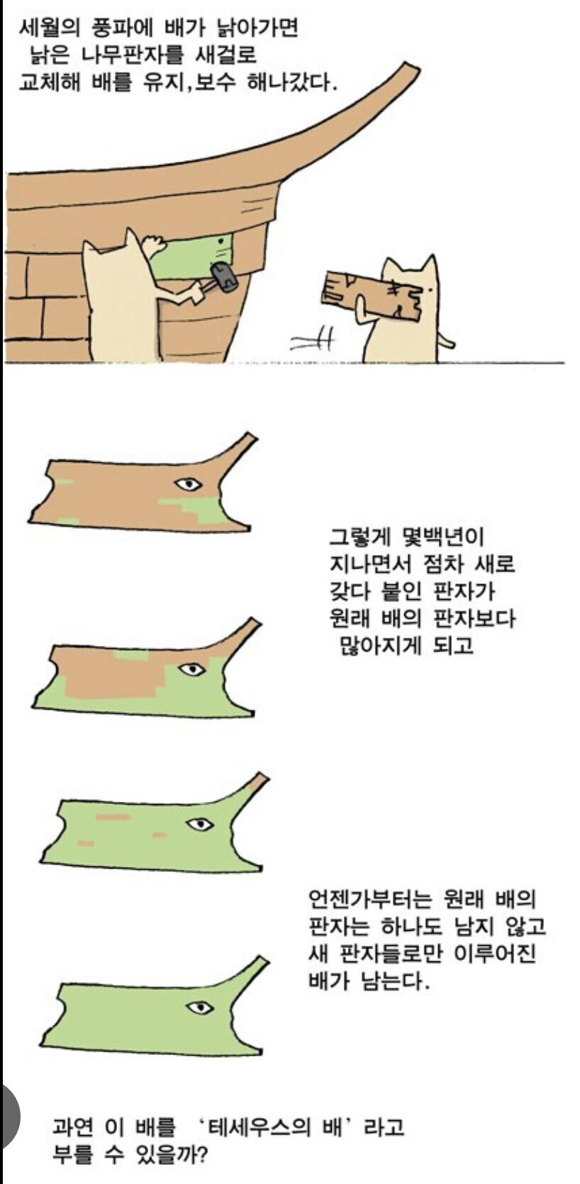 (죠죠)테세우스의 배로 알아보는 대통령과 D4C_1.jpg