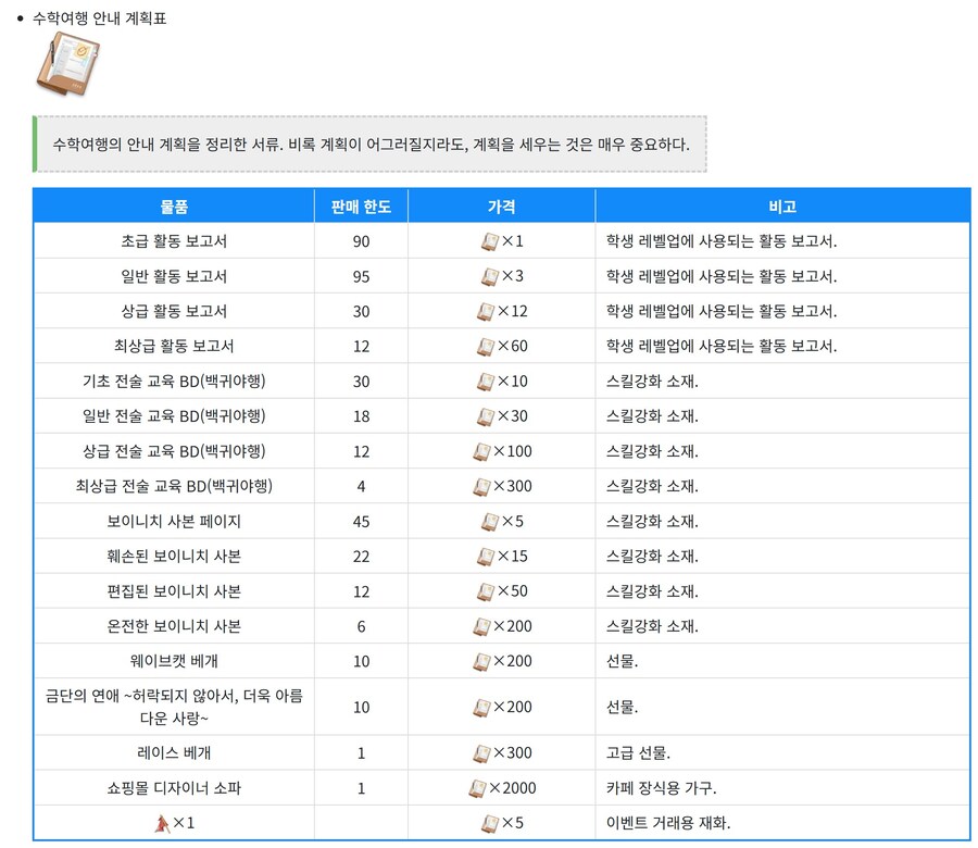 오손도손하며 와글와글하게 ~이벤트 복각~_8.jpg
