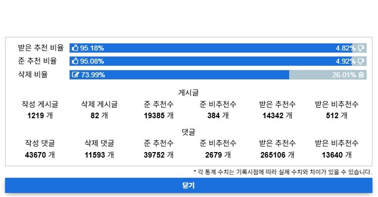 활동 내역은 과학임_1.jpg