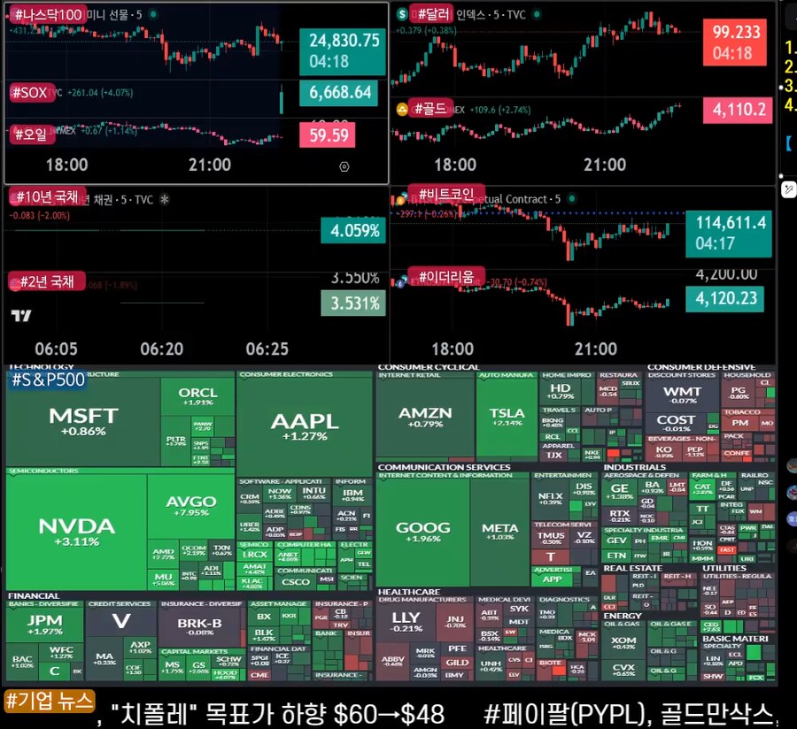 미장) 장 시작!_1.png