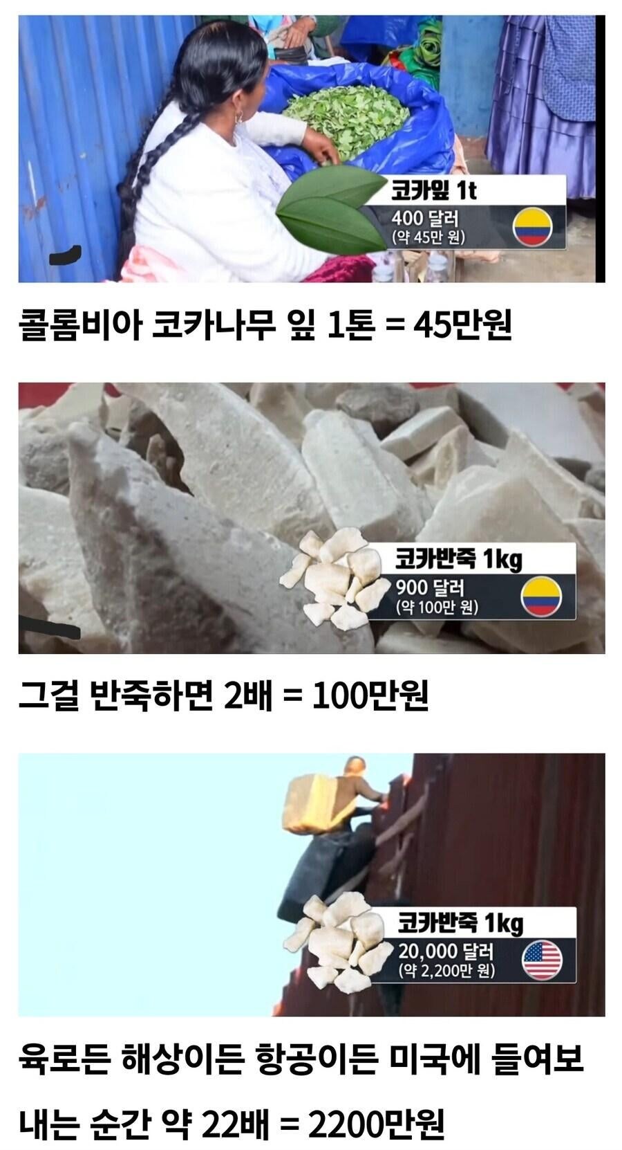 마진이 어마어마한 사업 수익_1.jpg