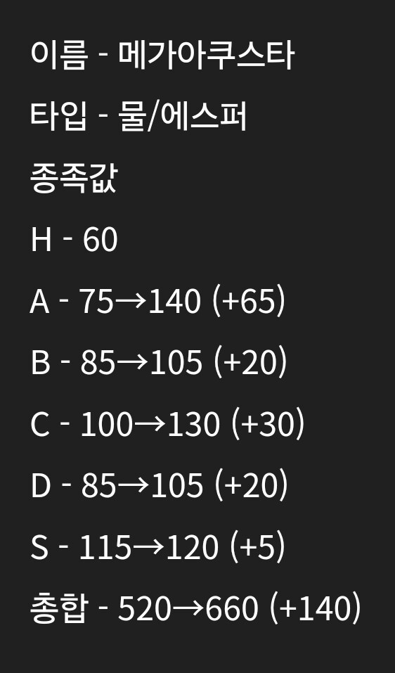포켓몬/유출)메가 아쿠스타에 대해 알아보자_1.jpg