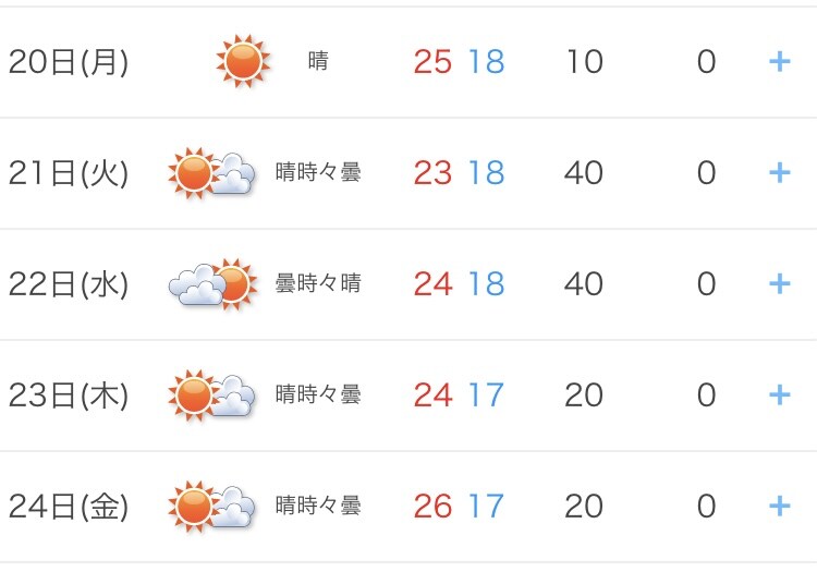 다음주 日여행 날씨 업데이트_1.jpg