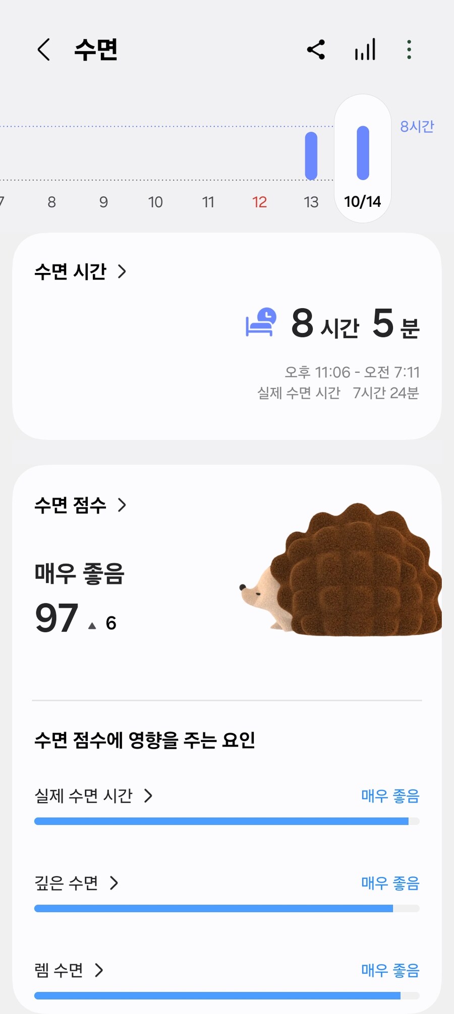 미쳐버린 내 수면점수_1.jpg
