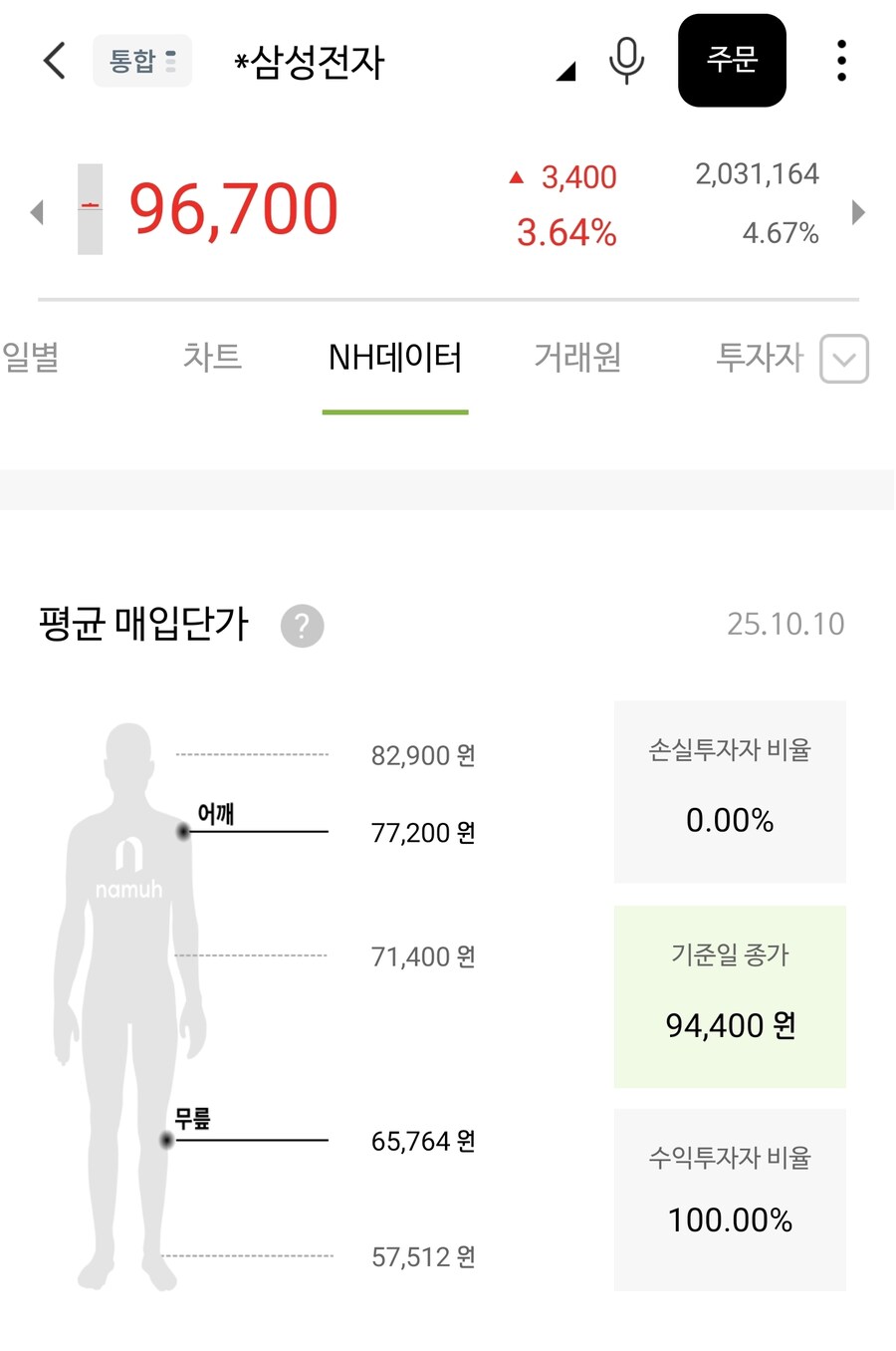 삼성전자 근황_1.jpg