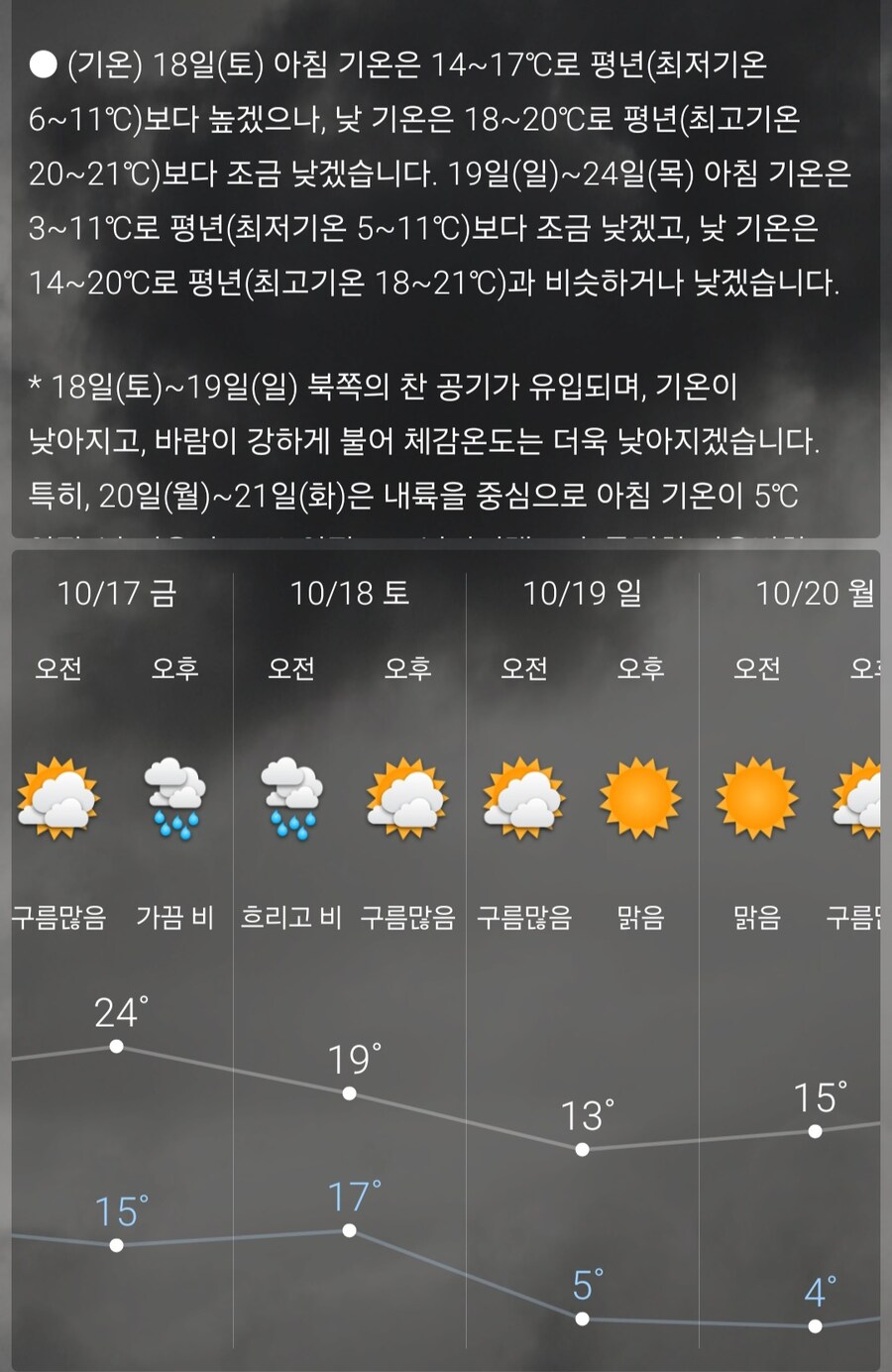 충격적인 대한민국 근황.jpg_1.jpg