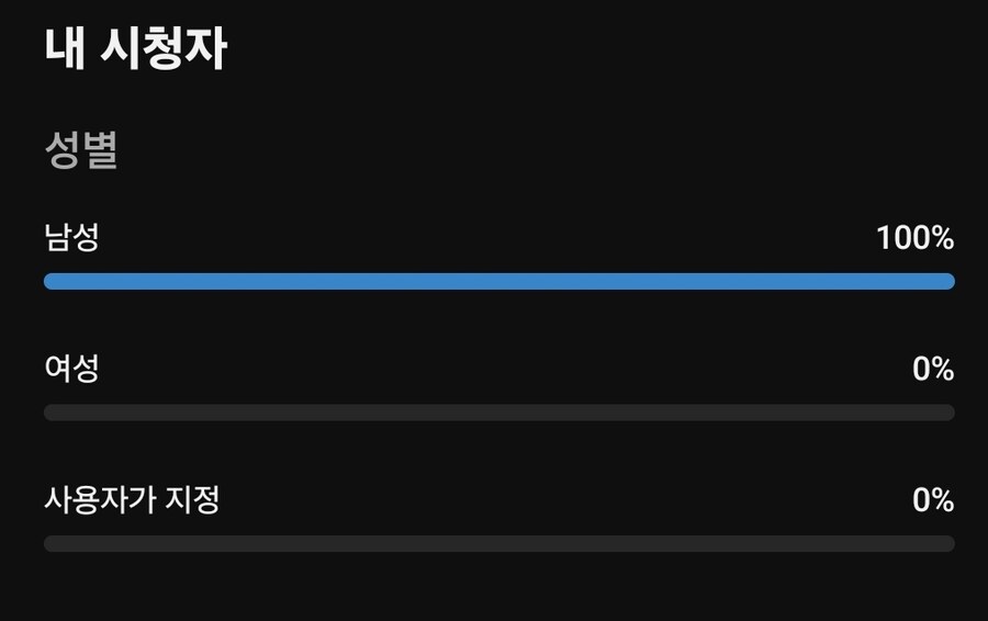 구독자 한명 사라졌어 ㅜㅜㅜㅜ_4.jpg