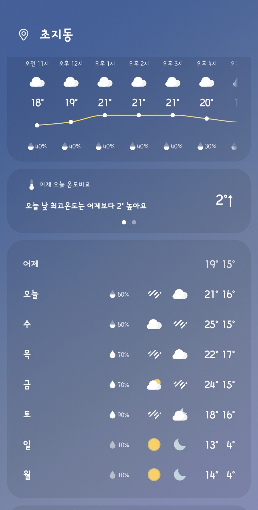 날씨 지랄이네_1.jpg