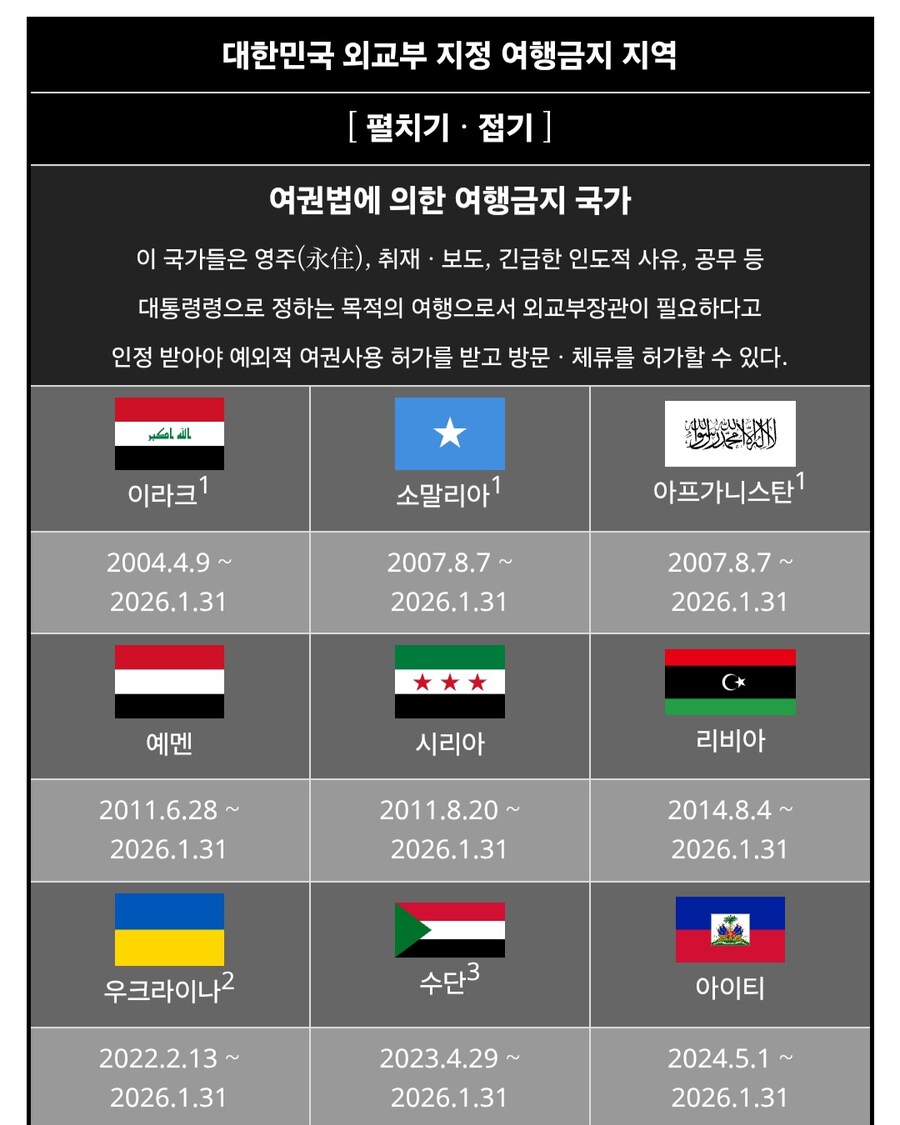 근데 캄보디아 여행금지 때리면 골때리는게_2.jpg