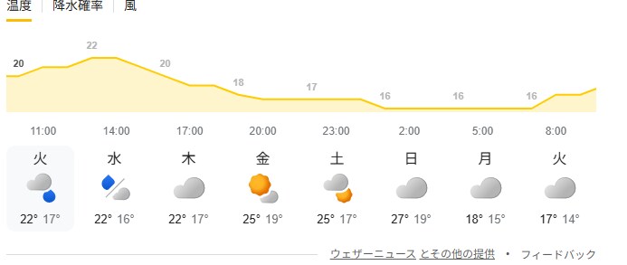 기온 변화 심한 건 일본도 똑같네_1.png