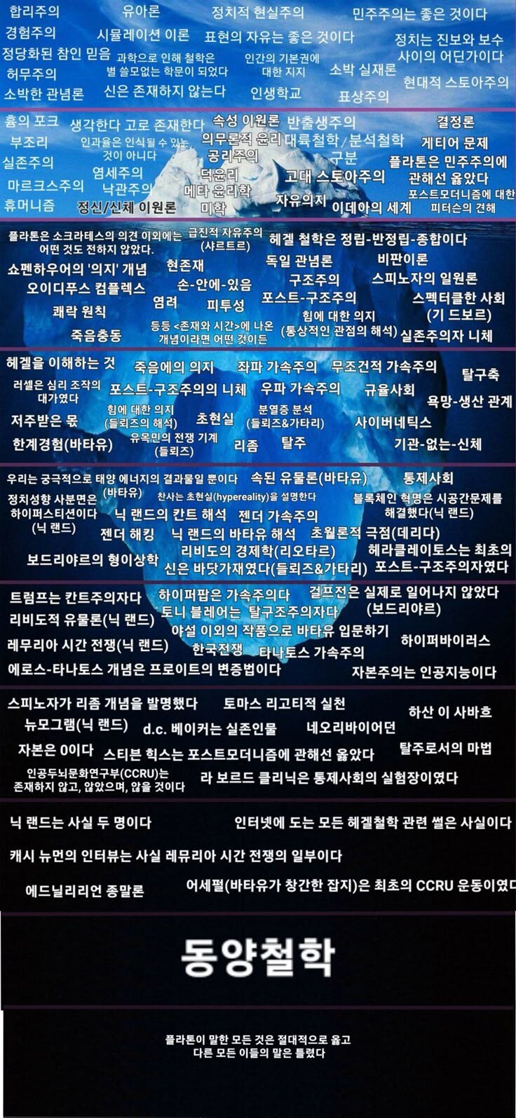서양인이 본 철학 난이도.jpg_1.jpg