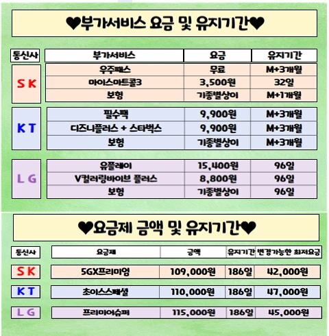부산 휴대폰성지! 허위없습니다! 환절기 감기조심하세요!!_2.jpg