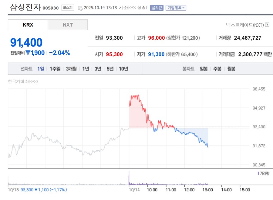 폭락귀신이 속삭였다..._3.png