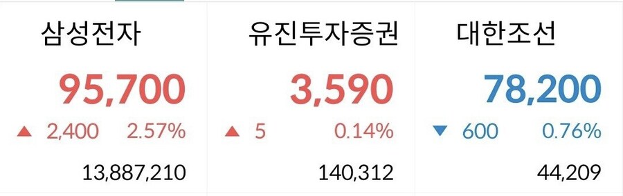 삼전 구조대 왔다며...?!?_3.jpg