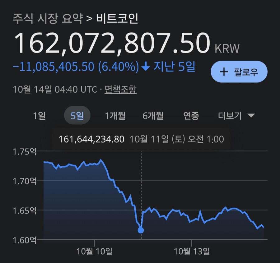 노벨피아의 어느 작가가 죽었다고 의심받은 이유_2.jpg