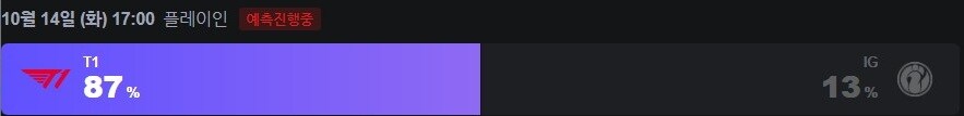 롤) T1 vs IG 롤드컵 단두대 매치 티켓값 근황_19.jpg
