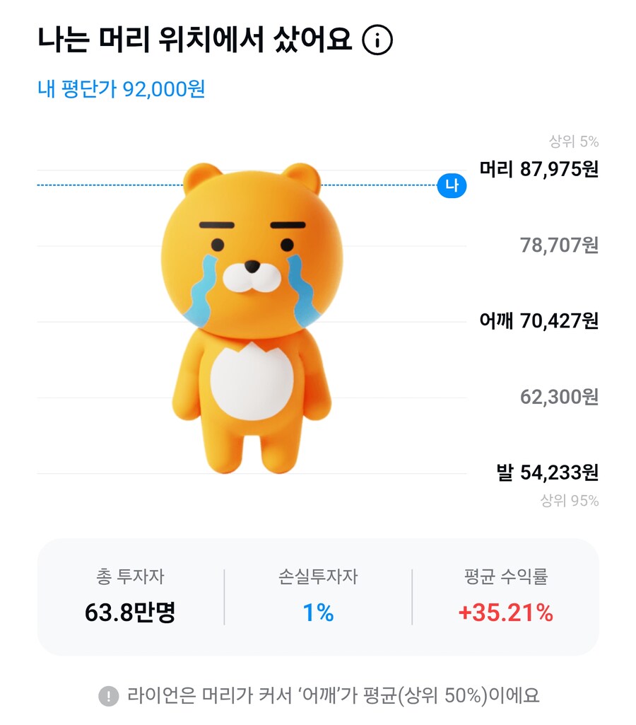 삼전 구조선 왔다가 모두들 떠났다고???_1.png