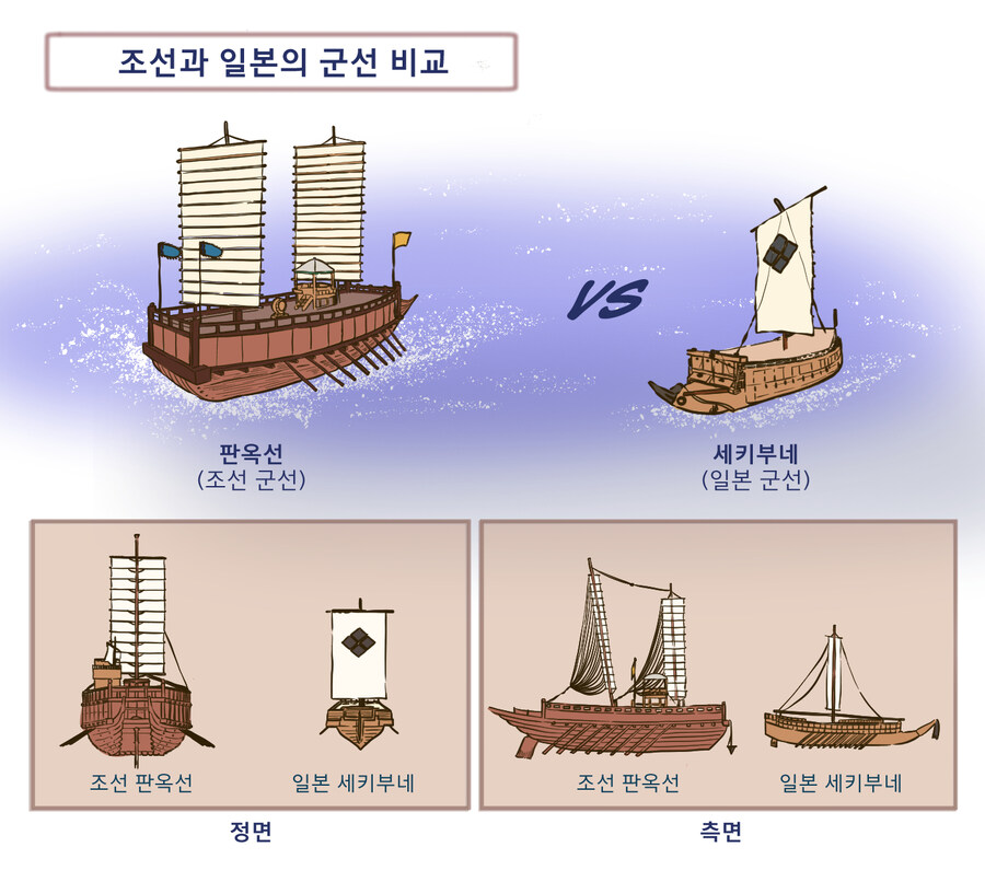(역사) 임진왜란 당시 조선 수군의 전투방식_3.jpg