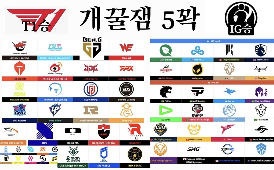 롤)오늘 티원팬,IG팬 제외 타팀팬 근황_1.jpg