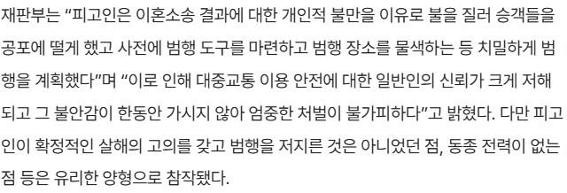 대한민국에서 160명 살인미수를 엄벌에 처하면?_2.png