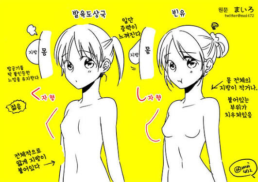 여자들은 다른여자 가슴큰거 어떻게 아는거임??_1.jpg