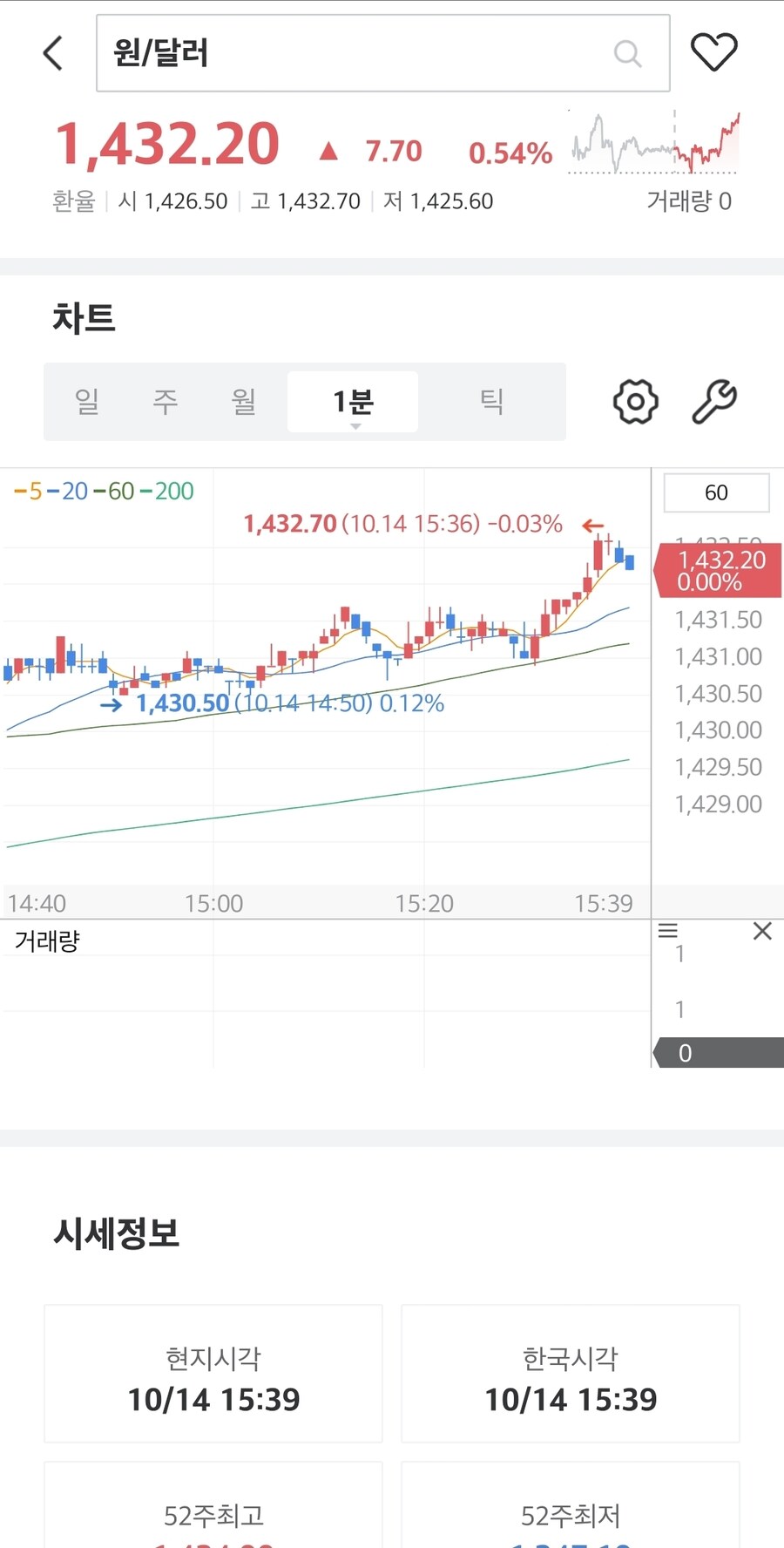 이시각 환율_1.jpg
