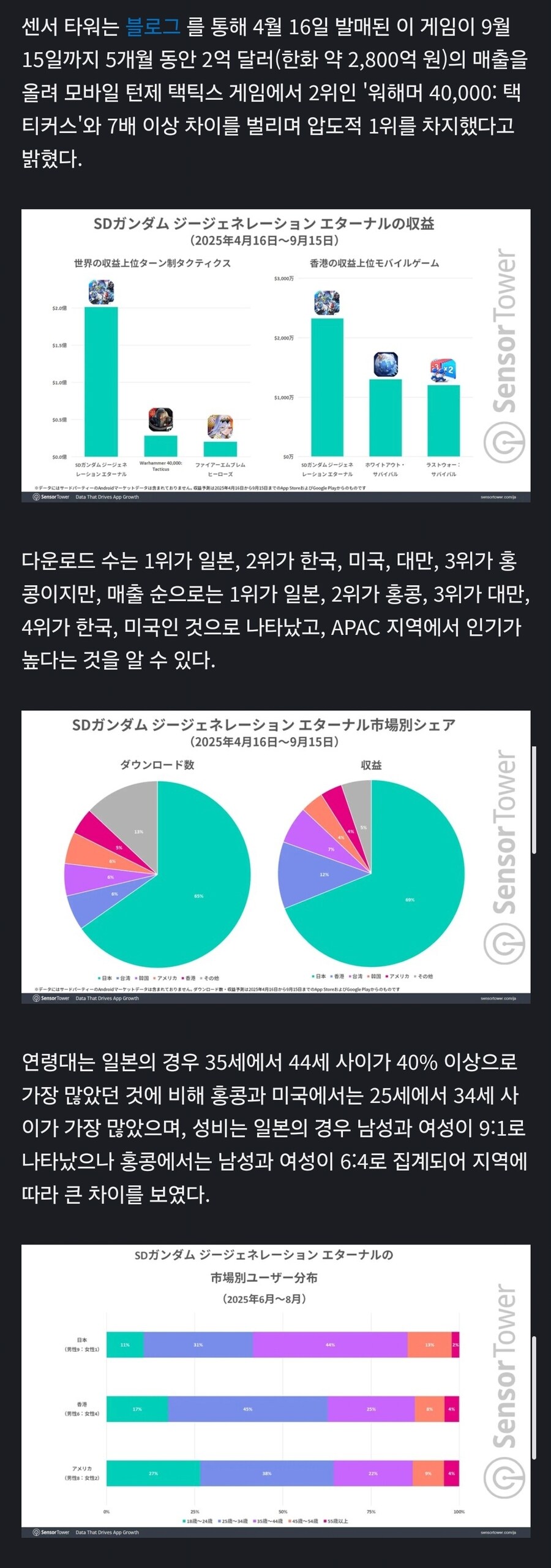 건담)G제네 이터널 이렇게 될줄 상상도 못 했어..._1.jpg