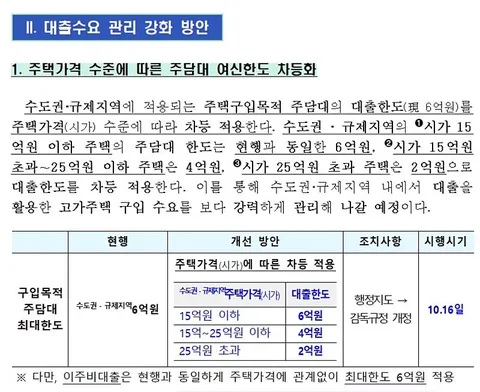 내일 부동산 대책 유출?_1.webp