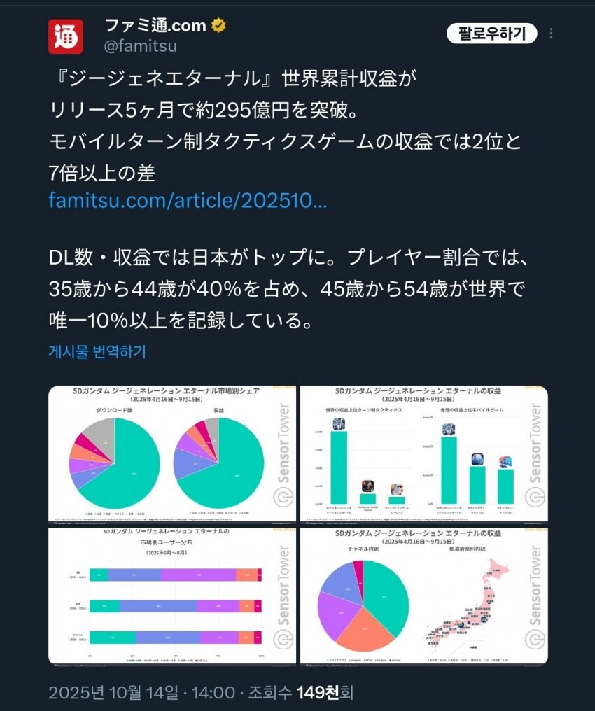건담)지제네 이터널 매출 봐라_1.jpg