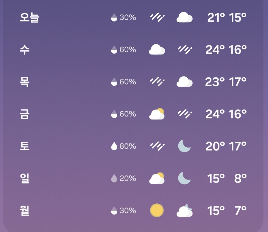 다음주에 대체 무슨 일이 일어나는거냐..._1.jpg