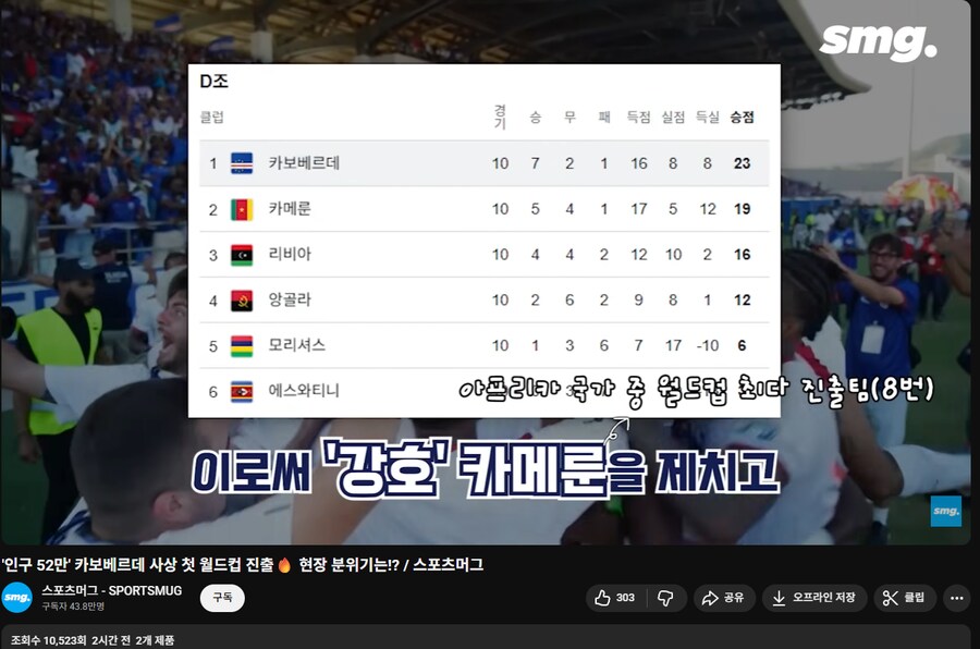 14억 중국이 못한걸 해넨 인구 52만 국가!!!!_2.png