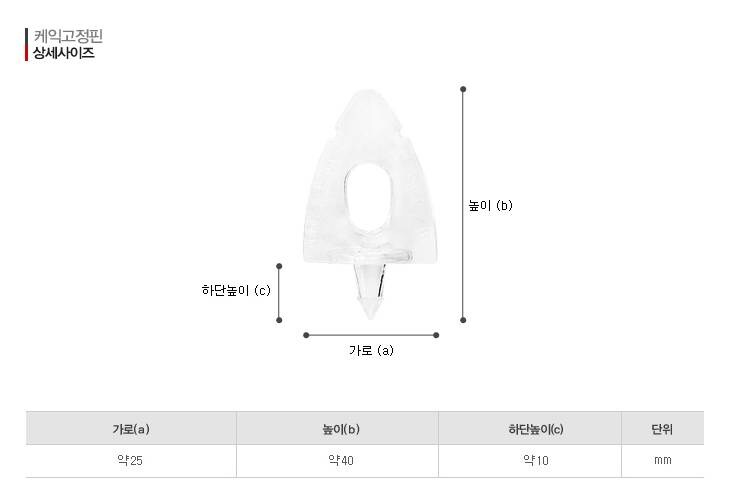 미국에서 수십년 동안 실명 사고 일으키는 위험한 음식_5.jpg