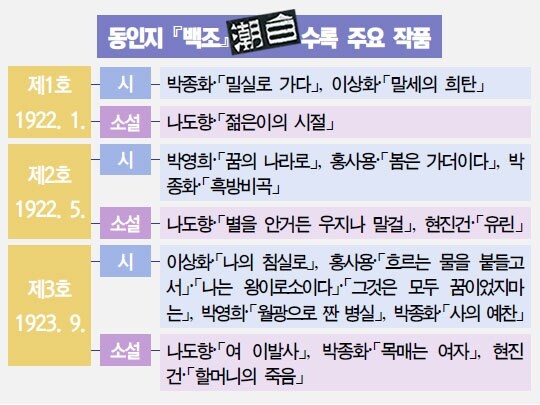 동인지를 깊게 파는 코하루_2.jpg
