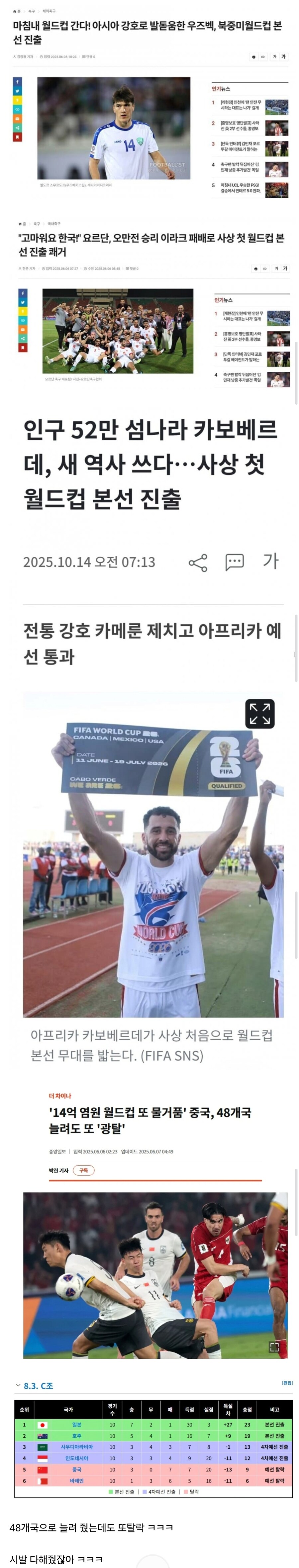 중국 월드컵 보내려 똥꼬쇼하던 피파.jpg_1.jpg