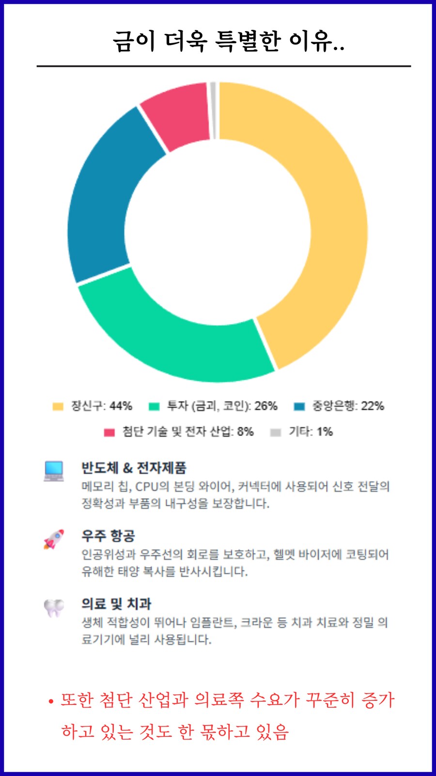 금 랠리 이제 시작입니다. .반드시 사야합니다._8.png