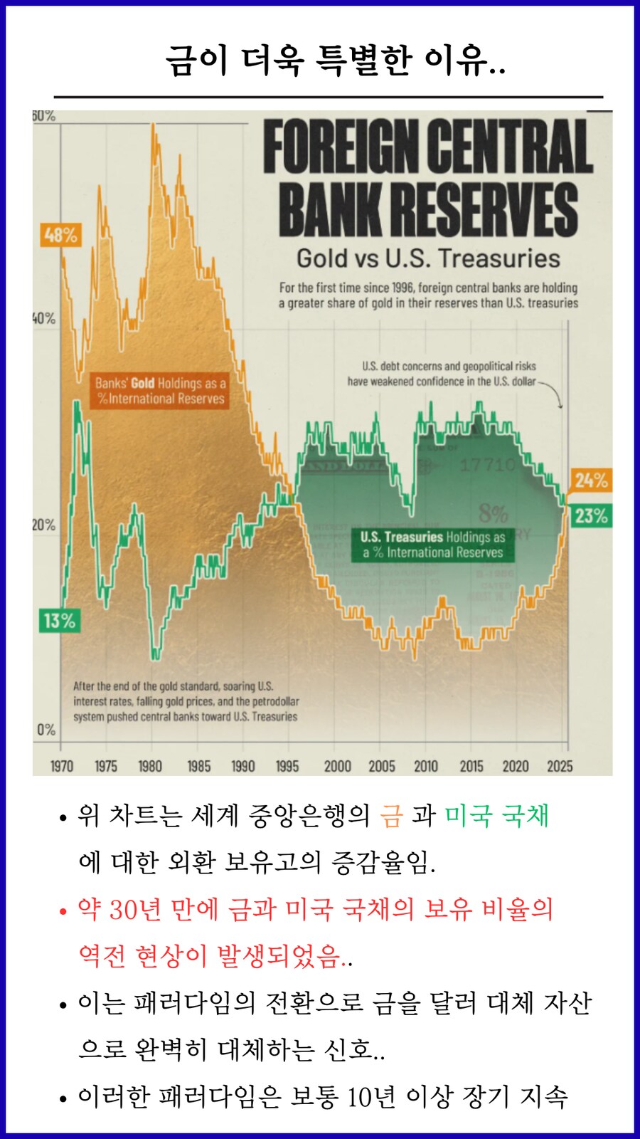 금 랠리 이제 시작입니다. .반드시 사야합니다._9.png