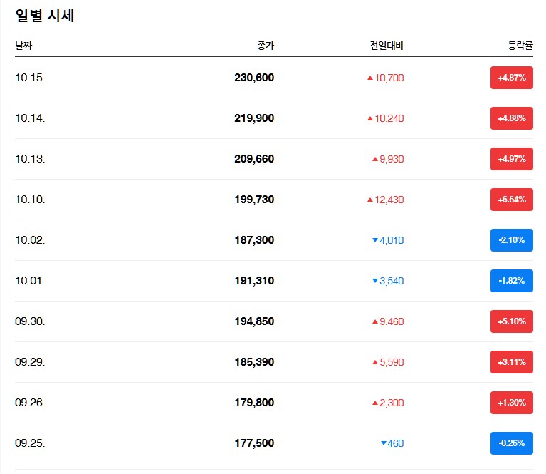 (금=GOLD) 금 가격 실화임?_1.png