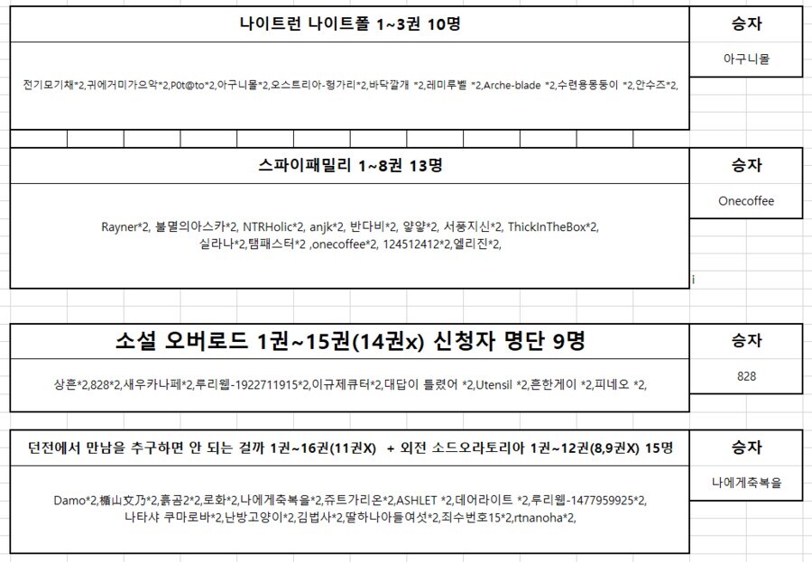 나눔) 소설,만화책 당첨자 당신들의 물건이 기달리고 있소_6.jpg