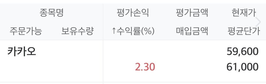 [주식] 내 카카오 공매도 근황_2.jpg