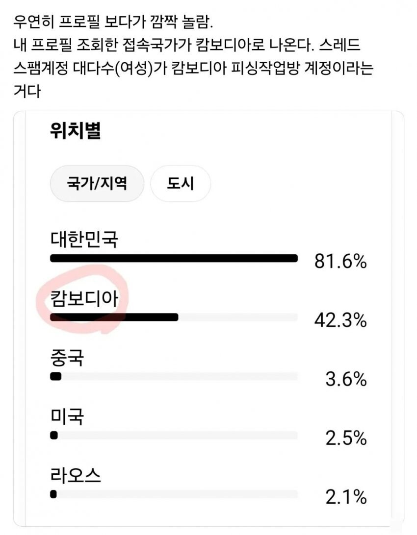 극우추적단 "카운터스"가 쓰레드에 밝힌 정보_1.jpg