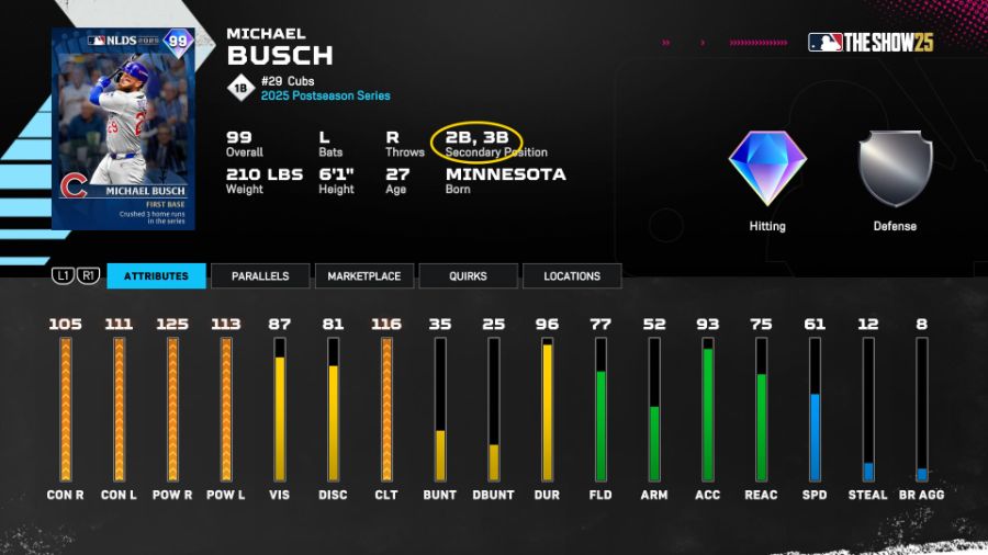 디비전 시리즈 프로그램, 업데이트된 카드 정리_18.jpg