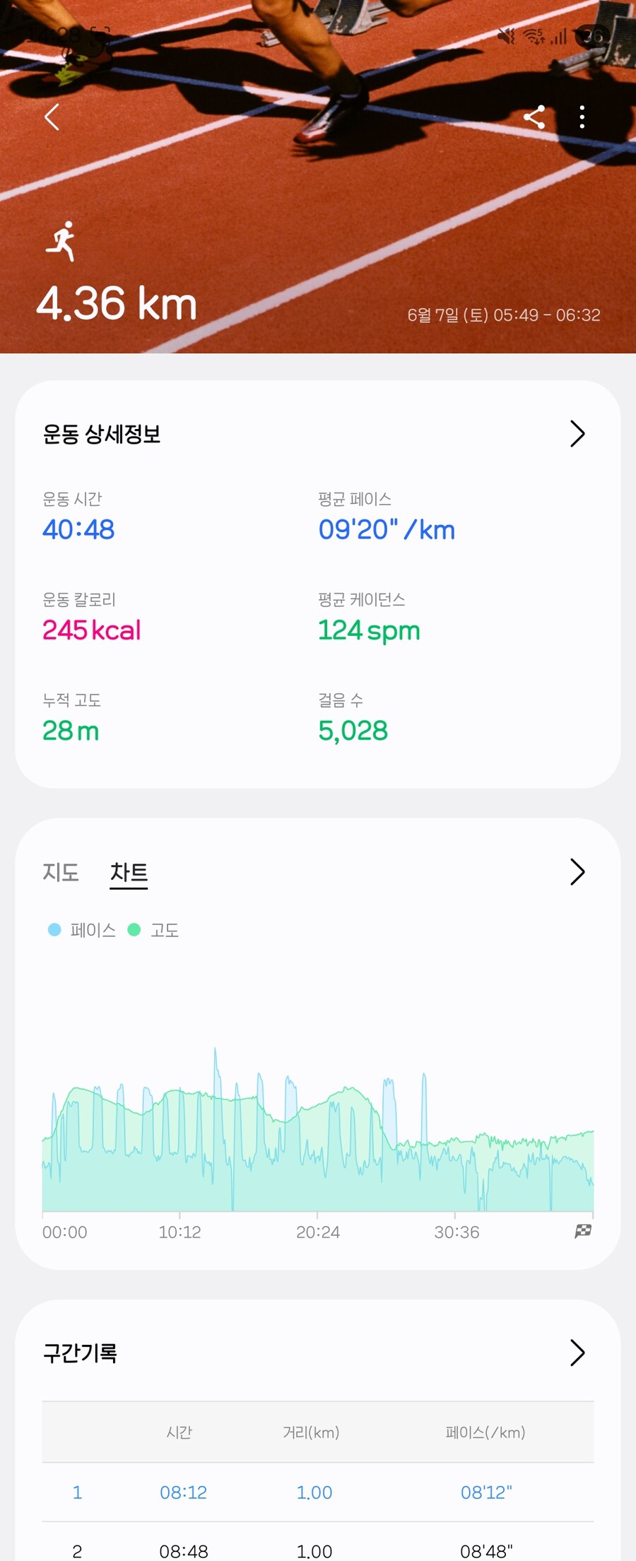 이정도면 러닝 실력 많이 는거지? (완전 초보)_1.jpg