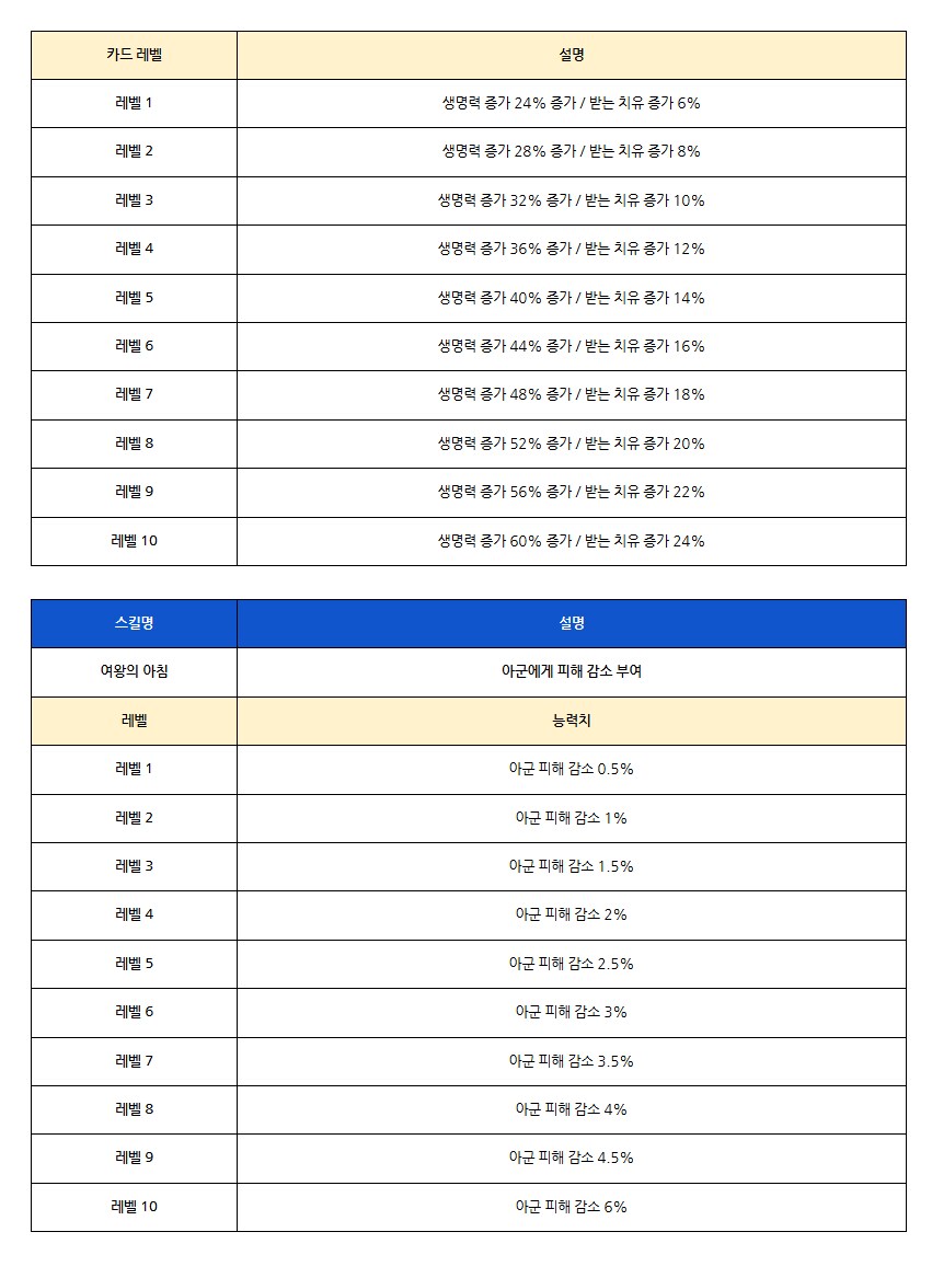 [로스트소드] 10/16(목) 업데이트 안내_8.png