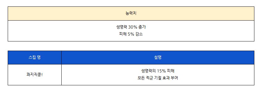 [로스트소드] 10/16(목) 업데이트 안내_10.png