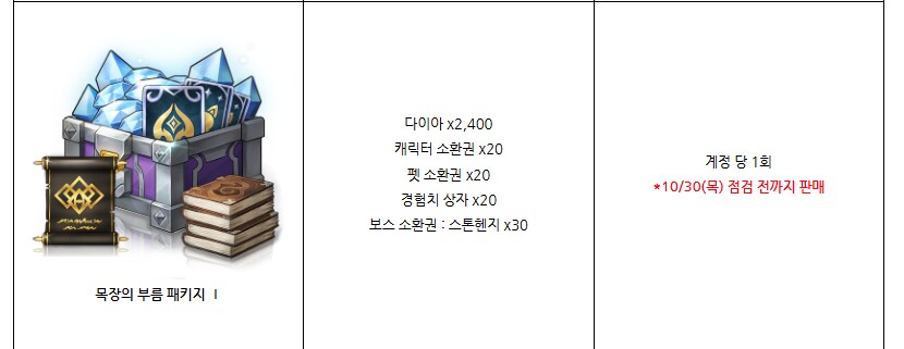 [로스트소드] 10/16(목) 업데이트 안내_18.png