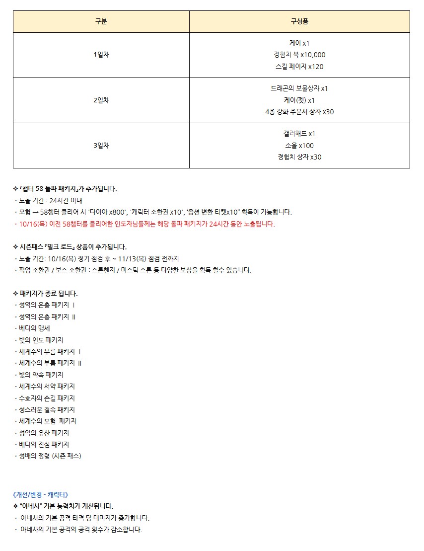 [로스트소드] 10/16(목) 업데이트 안내_22.png