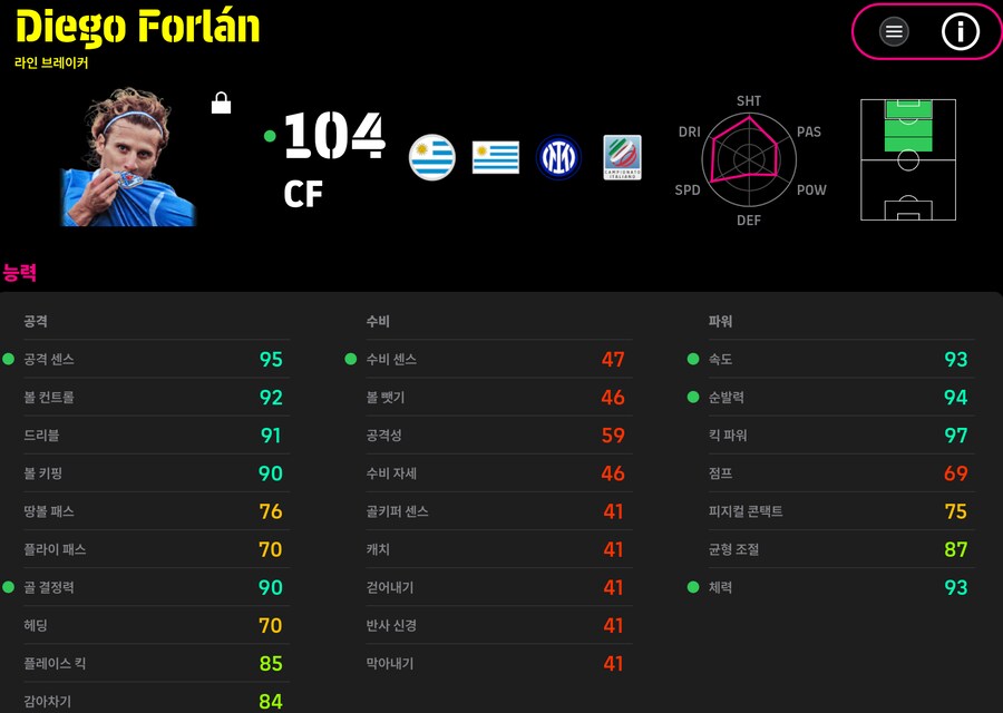 (등급별점) 포를란, 로이스, 지코_1.png