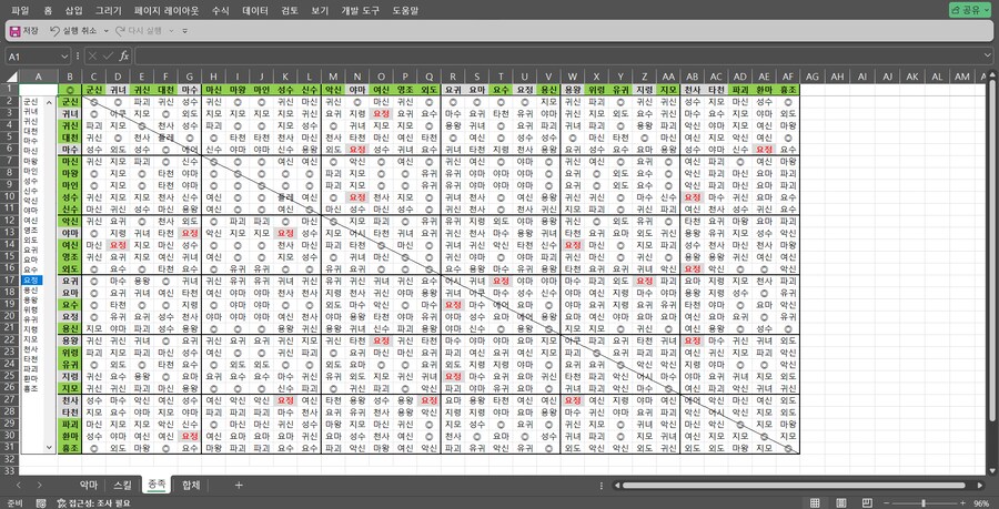 진여신전생3 악마전서, 종족 합체표, 악마 합체 엑셀버전(25.10.16수정)_2.png